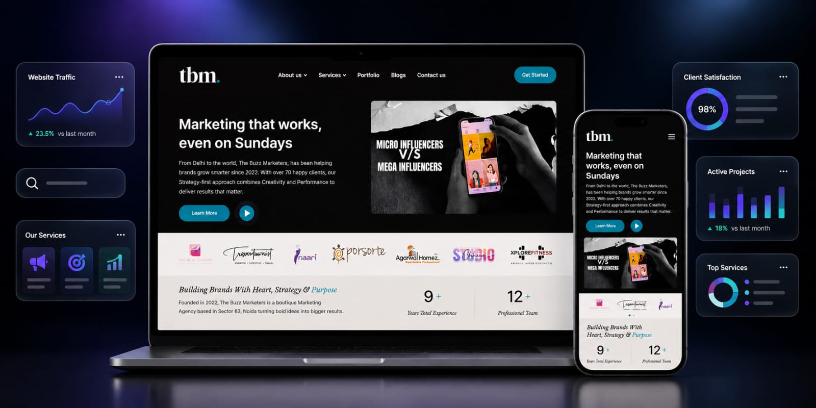 5 Critical Website Elements You Need, to Build Trust with First-Time Visitorsabd